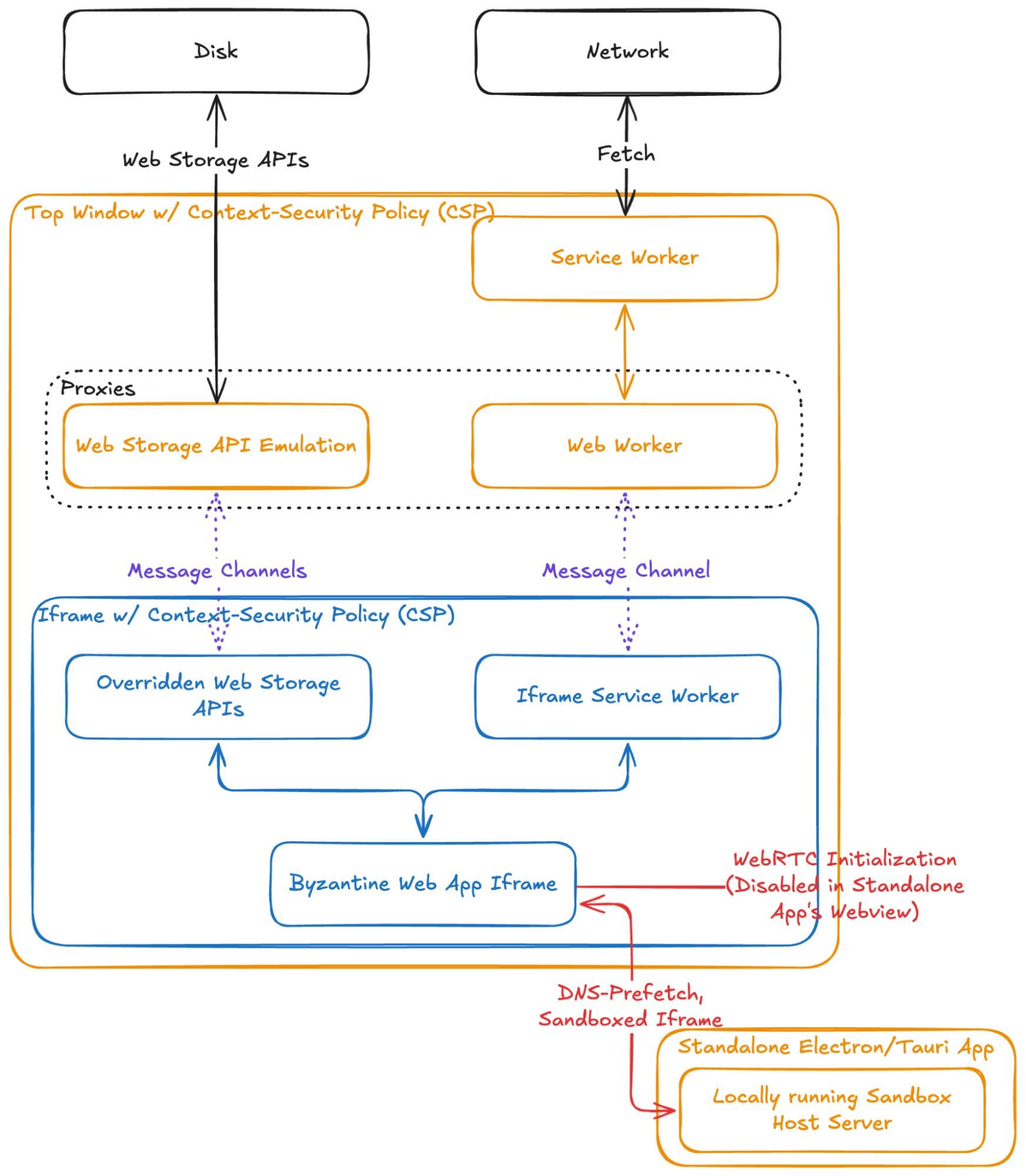 image3